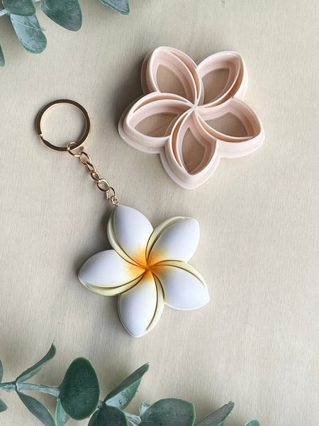Key Ring/ Bag tag size cutters